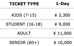 Lift ticket prices for Moiwa Ski Resort ski season 2024-2025