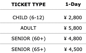 Lift ticket prices Sapporo Kokusai for ski season 2024-2025