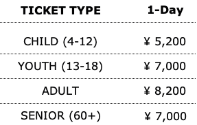 Lift ticket prices for Sapporo Teine ski season 2024-2025